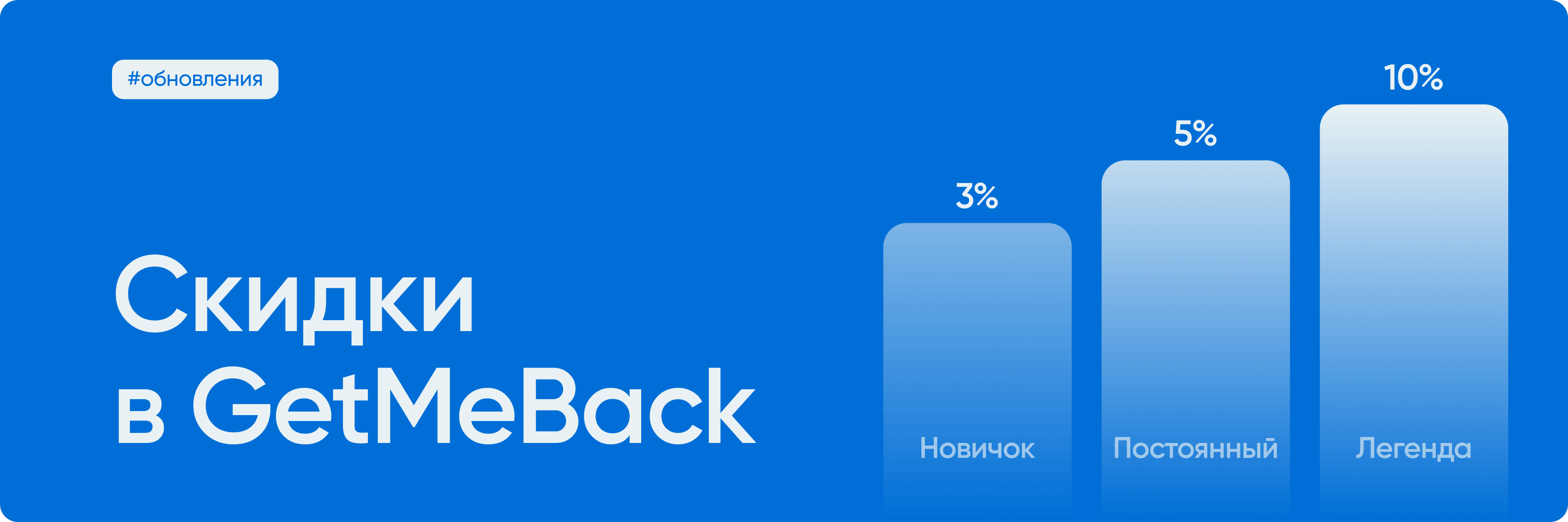 Добавили скидки в GetMeBack